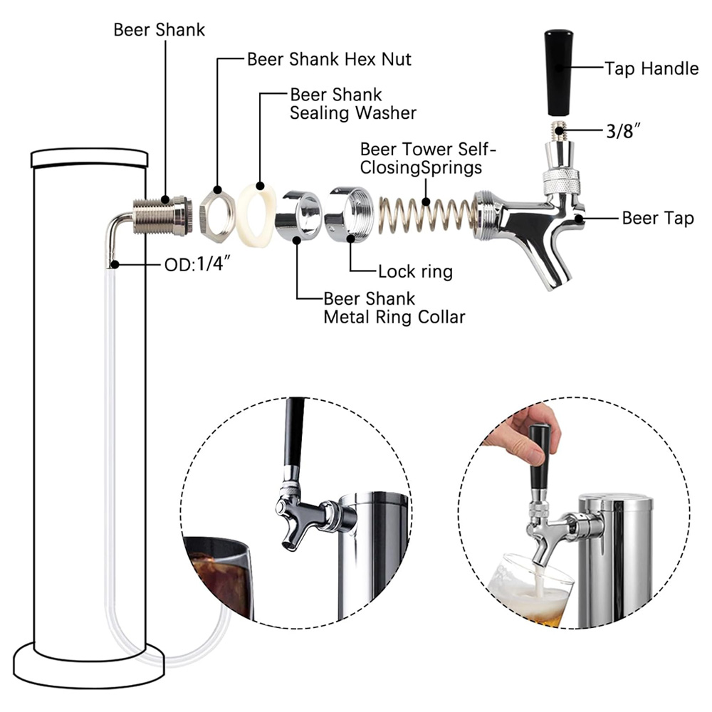 ドラフトビール蛇口、クロムメッキケゲレータービールタップ蛇口 - Wine To Beer のレビューと価格